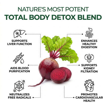 Beetroot Detox Blend  (Beetroot + Pomegranate + Cinnamon) (Free Spearmint Tea included)