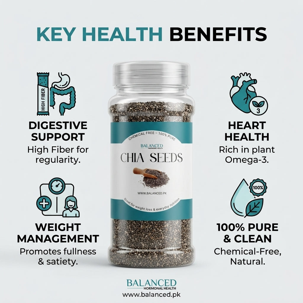 Chia Seeds Imported