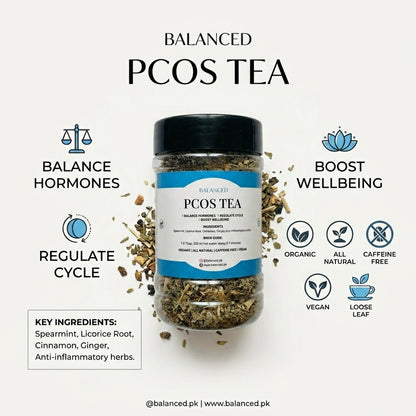Balanced PCOS Tea (Free Spearmint Tea included)