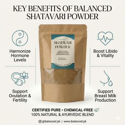 Fertility Balance Box (Free Spearmint Tea)