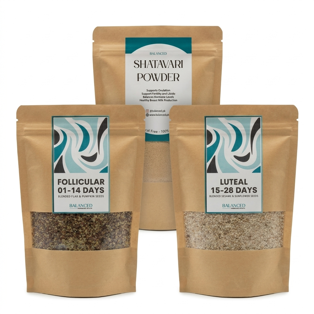 Fertility Balance Box (Free Spearmint Tea)