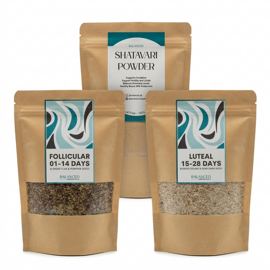 Fertility Balance Box (Free Spearmint Tea)